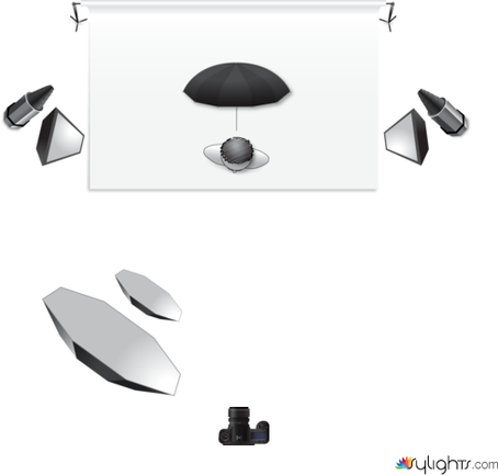 Mainstage by Guest User