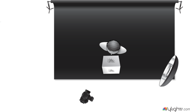 yor mom by Guest User