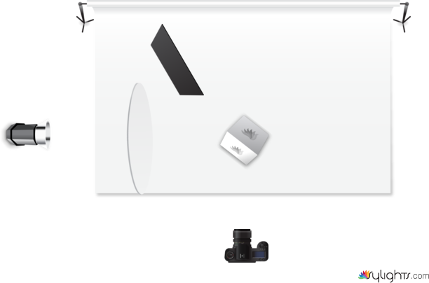 Close diffuser by Guest User