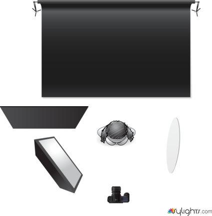 Portrait schwarz Setup by Guest User