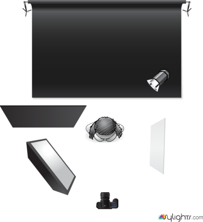 Spitzlicht Setup by Guest User