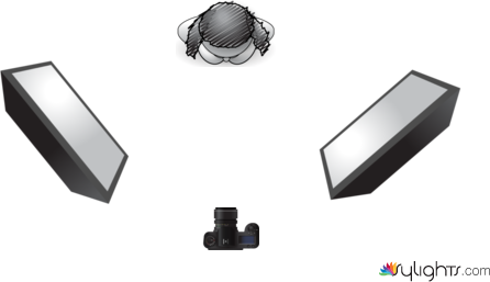 Zweipunkt Setup by Guest User