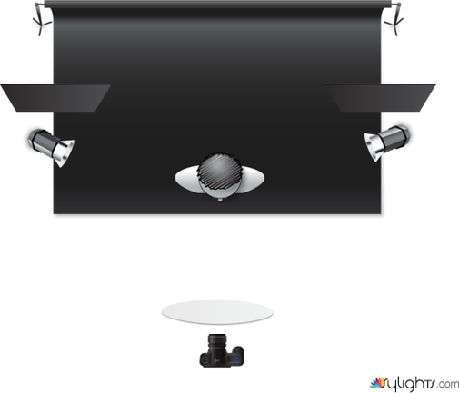 Marci Setup by Guest User