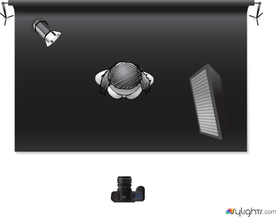 雙燈輪廓光與側光 by Guest User