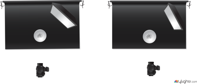 Cambio orientamento by Guest User