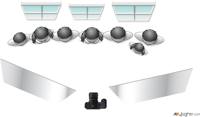 室內逆光的反光板 by Guest User