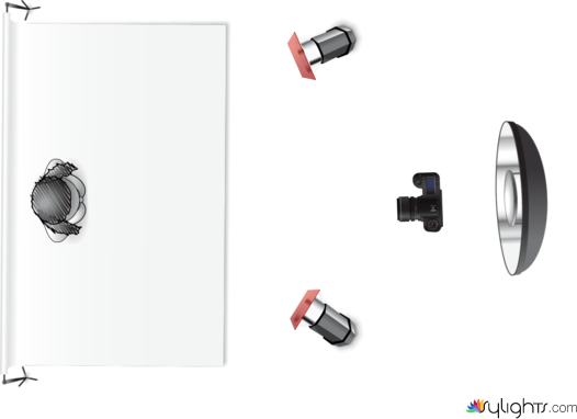 refefencia con color by Guest User