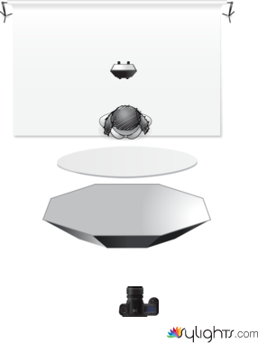 GKCapital by Guest User