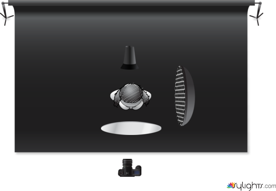 Esquema 1 by Guest User