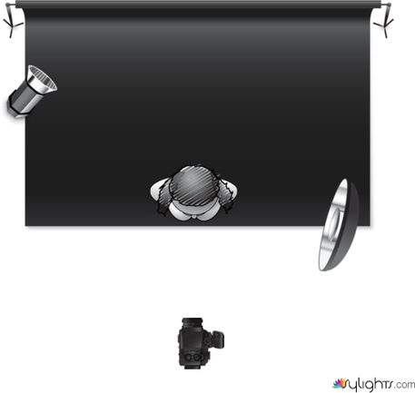 Beautydish_Cathi by Guest User