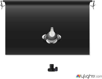 Cenital Variacion by Guest User