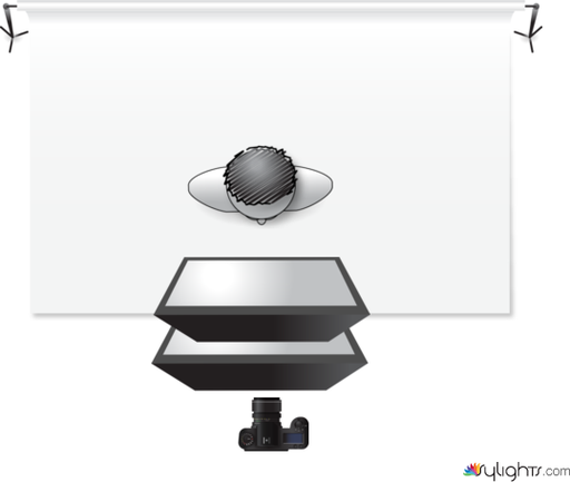 Clamshell by Guest User