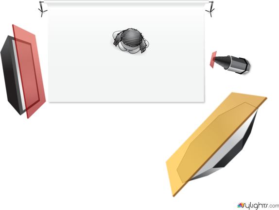 REDLADY by Guest User