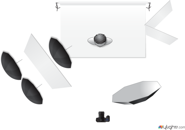 High fashion by Guest User