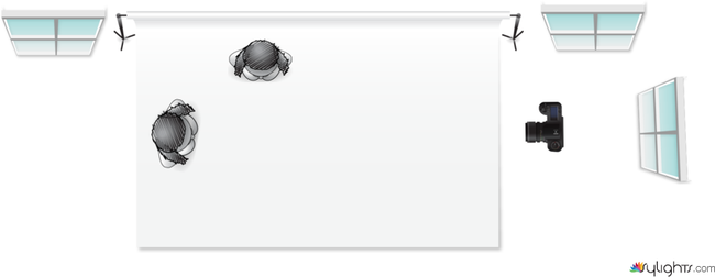 lifestyle dia by Guest User