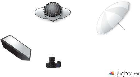 portrait by Guest User