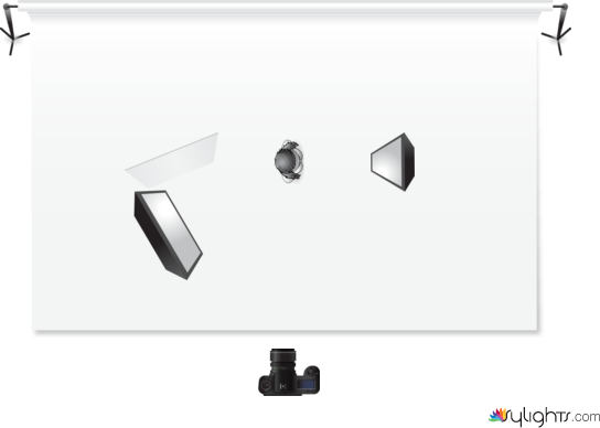 esquema de moda-2 by Guest User