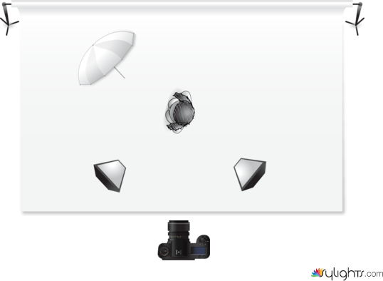 esquema de moda-2 by Guest User