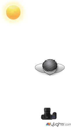 esq ilu foto 61 by Guest User