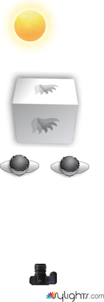 esq ilu foto 150 by Guest User