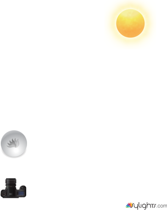 esq ilu foto 140 by Guest User