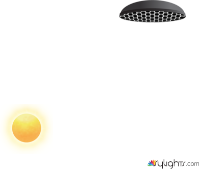 fof.png by Guest User