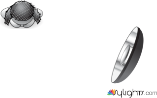 gfn mb  by Guest User