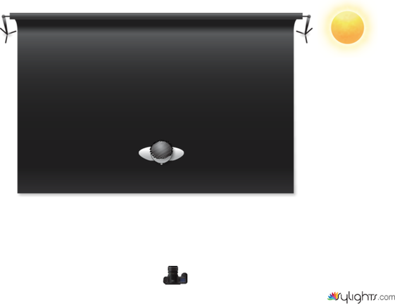 Posicion sol diagrama by Guest User