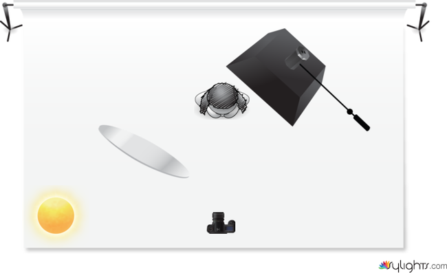 bgfvscd by Guest User