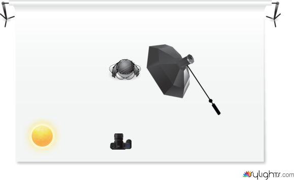 dfghjk by Guest User