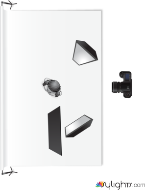 esquema de moda by Guest User