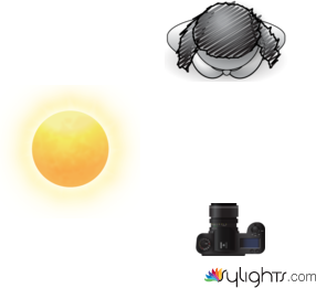 f9uhdsu9 by Guest User