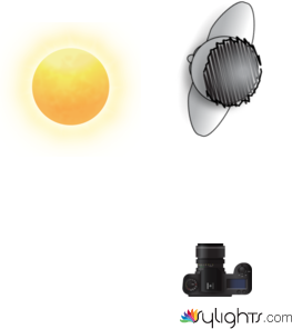 f9uhdsu9 by Guest User