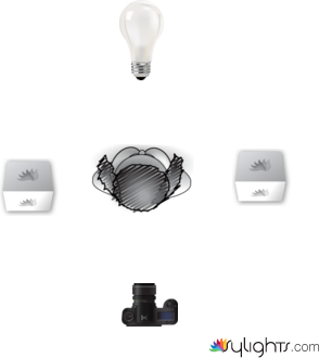 BOCETO4 by Guest User