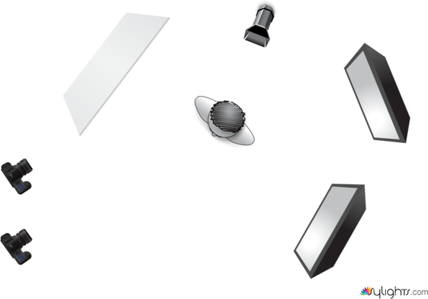 henrycoach by Guest User