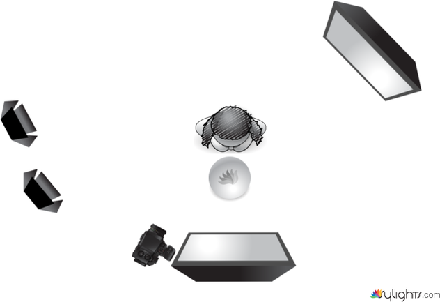 tregave_youtube by Guest User