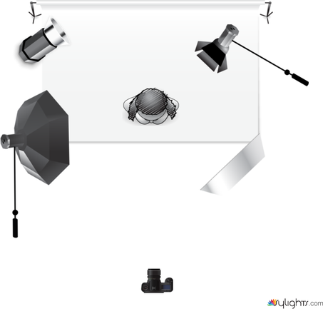 for 10㎡ live streaming by Guest User