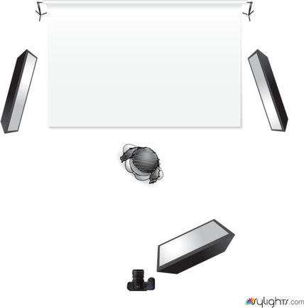 Lichtlan by Guest User