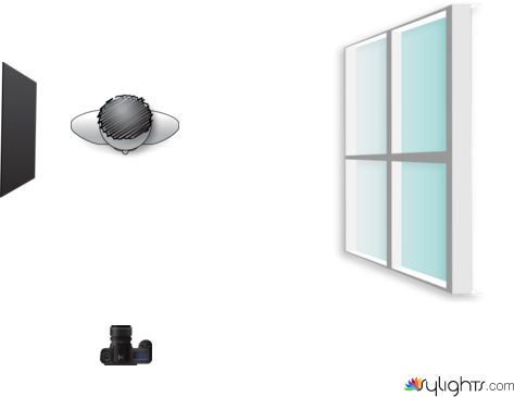 Split Natural by Guest User