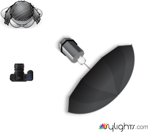 Umbrella - 45 Degrees to Camera Right by Guest User