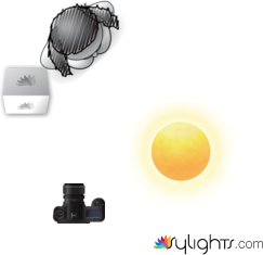 df0iug by Guest User