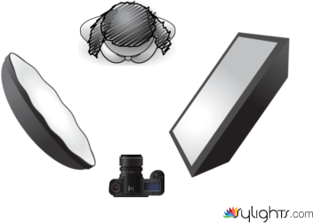 difhbsd by Guest User