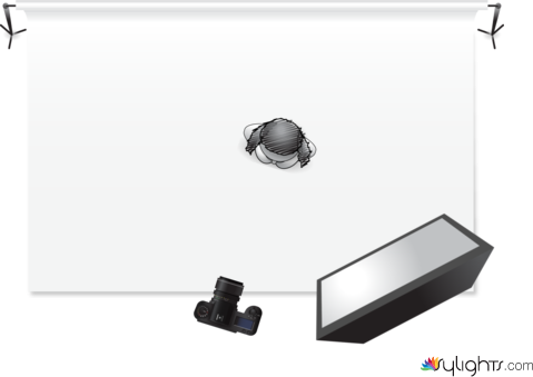 лена by Guest User