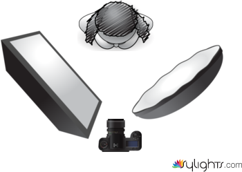 difhbsd by Guest User