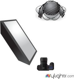 difhbsd by Guest User