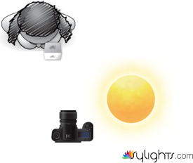 dfghdh by Guest User