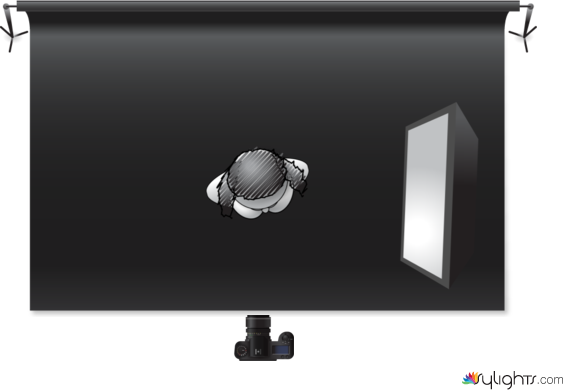 low key by Guest User