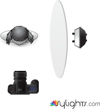 lateral difusa by Guest User