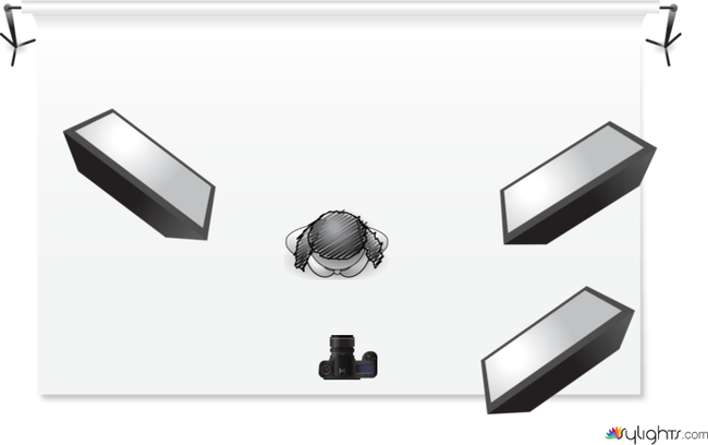 high key by Guest User