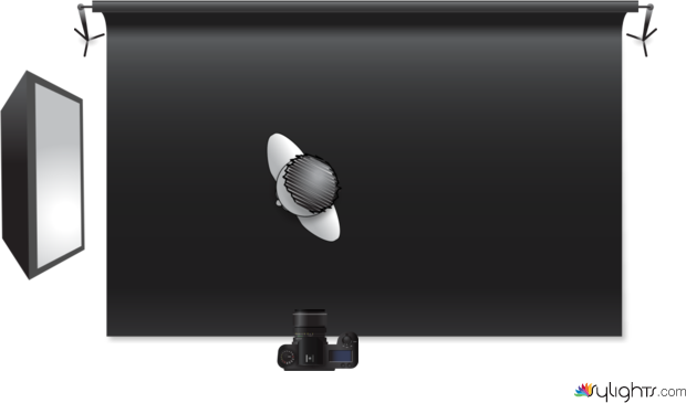 guitar by Guest User